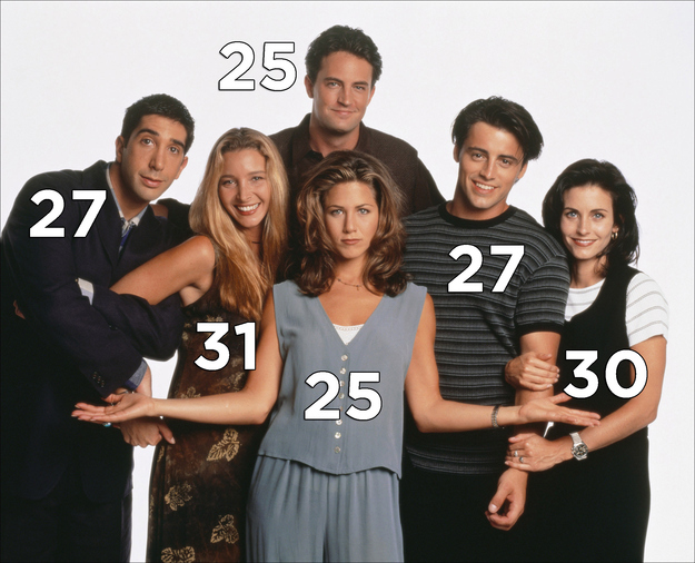 The age of the characters in FRIENDS